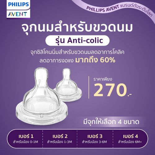 Philips AVENT ของแท้ศูนย์ไทย Philips AVENT จุกนม ซิลิโคน รุ่น ANTI COLIC (1กล่องมี2ชิ้น) *สินค้าจากศูนย์ไทย*